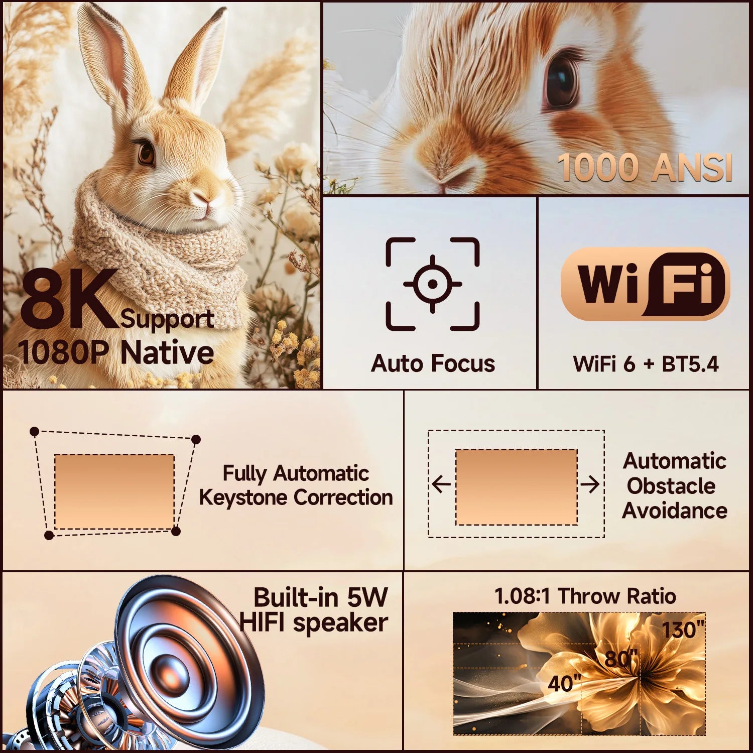 8K Android Portable Projector