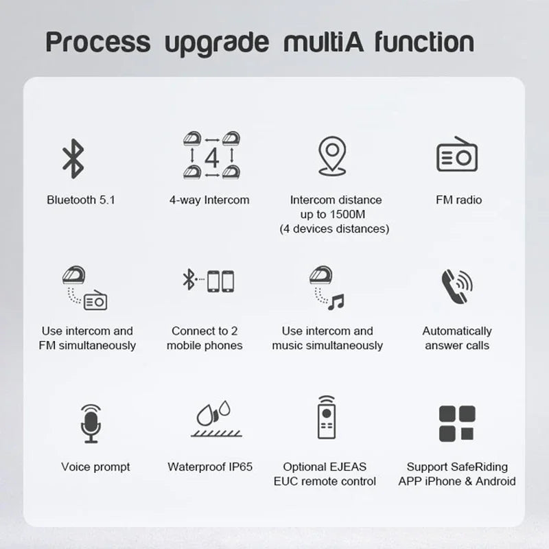 Bluetooth Motorcycle Intercom